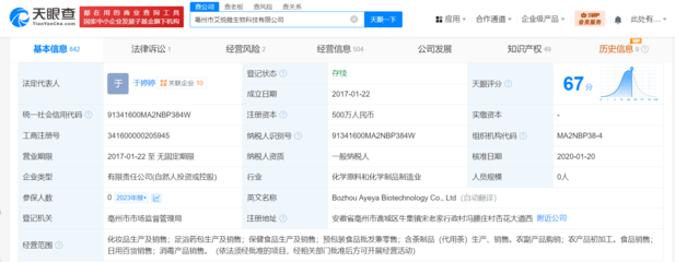 網紅足浴包問題頻發，廠商屢遭處罰背后真相探析